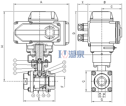 電動絲扣球閥Q911F-16P型號，圖片，原理